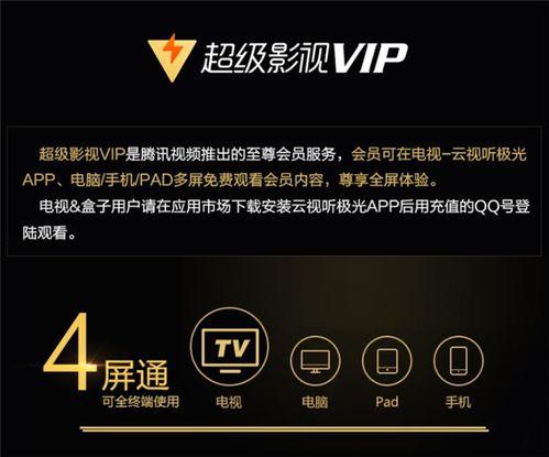 vip系列在线视频,揭秘高端生活秘籍