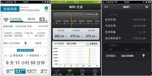 手机看在线视频流量
